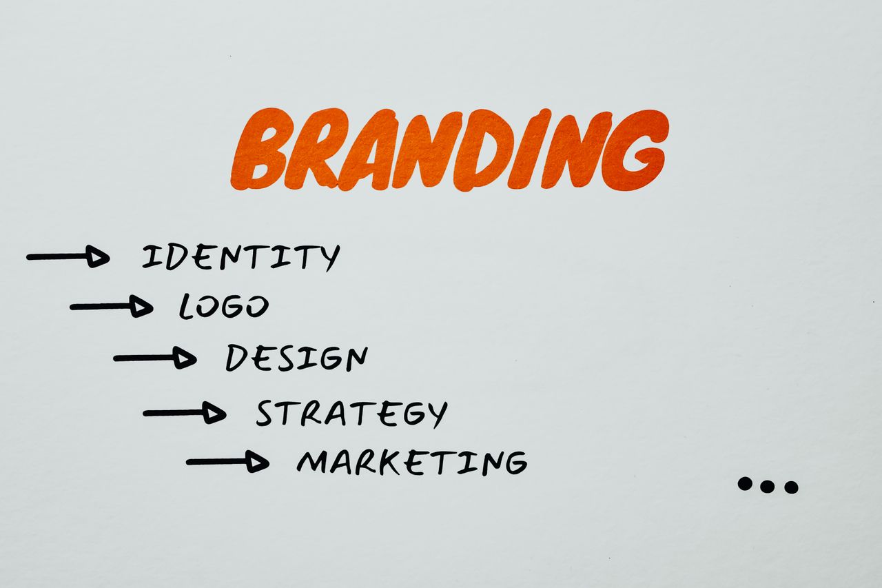 our-experience Visual representation of branding, identity, and marketing strategies.